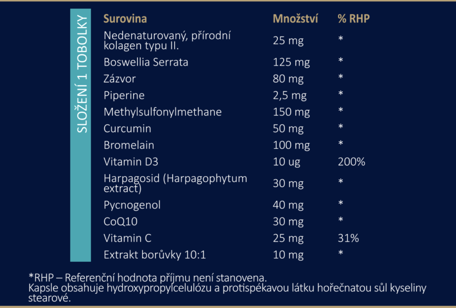 Snímek obrazovky 2025-05-05 v 9.19.02